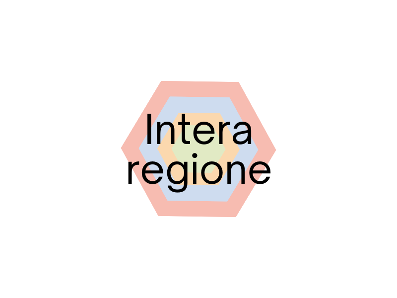 Altre iniziative